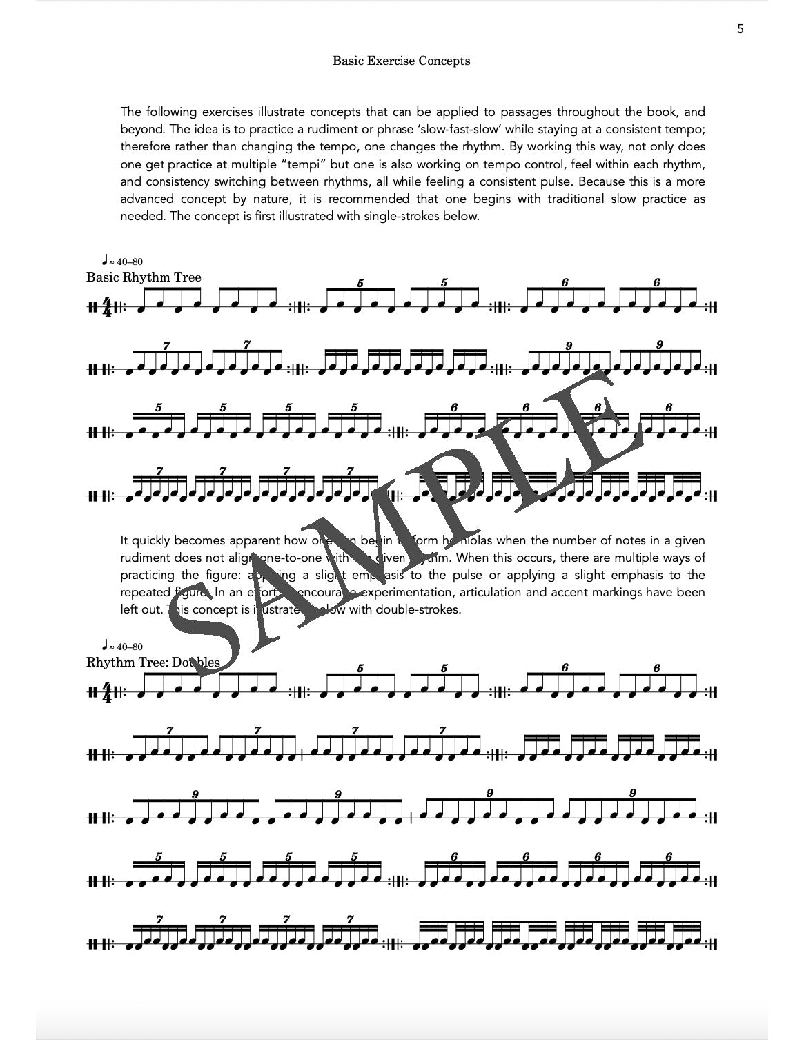 Polyrhythms Through Pop Music by Kevin Zetina